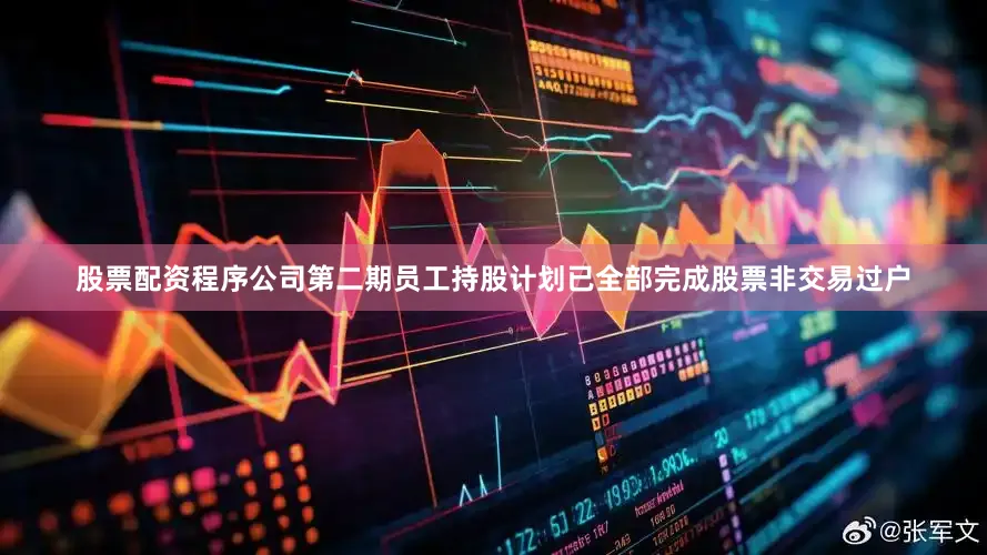 股票配资程序公司第二期员工持股计划已全部完成股票非交易过户